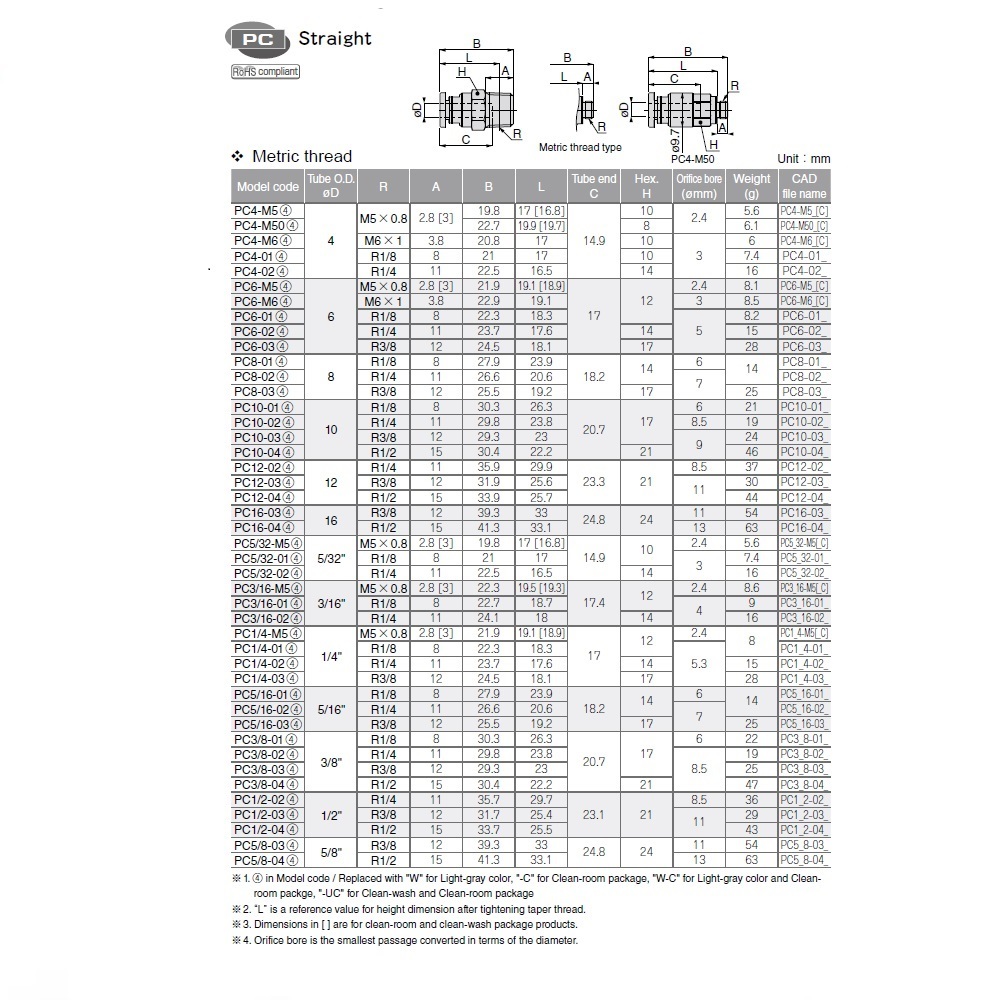 PC1/4-02 PISCO PLASTIC PUSH-IN FITTING<BR>1/4" TUBE X 1/4" BSPT MALE