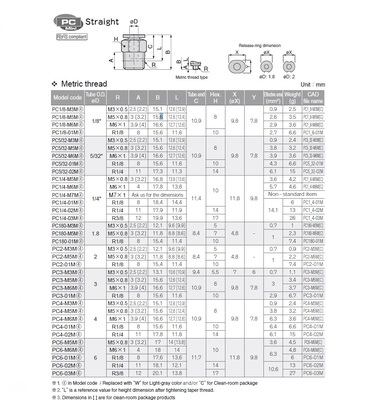 PC6-M6M PISCO MINI PLASTIC PUSH-IN FITTING<BR>6MM TUBE X M6 MALE