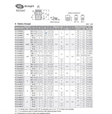 PC3-M6M PISCO MINI PLASTIC PUSH-IN FITTING<BR>3MM TUBE X M6 MALE