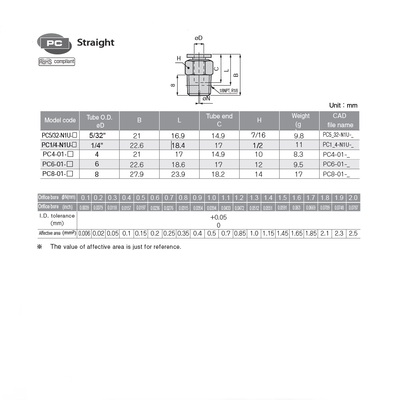 PC4-01-0.8 PISCO PLASTIC PUSH-IN FITTING<BR>4MM TUBE X 1/8" BSPT MALE (0.8MM ORIFICE)