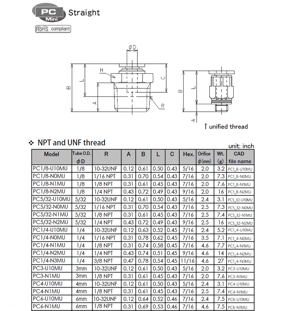 PC1/8-N2MU PISCO MINI PLASTIC PUSH-IN FITTING<BR>1/8" TUBE X 1/4" NPT MALE