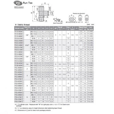 PD1/8-M6M PISCO MINI PLASTIC PUSH-IN FITTING<BR>1/8" TUBE X M6 MALE RUN TEE