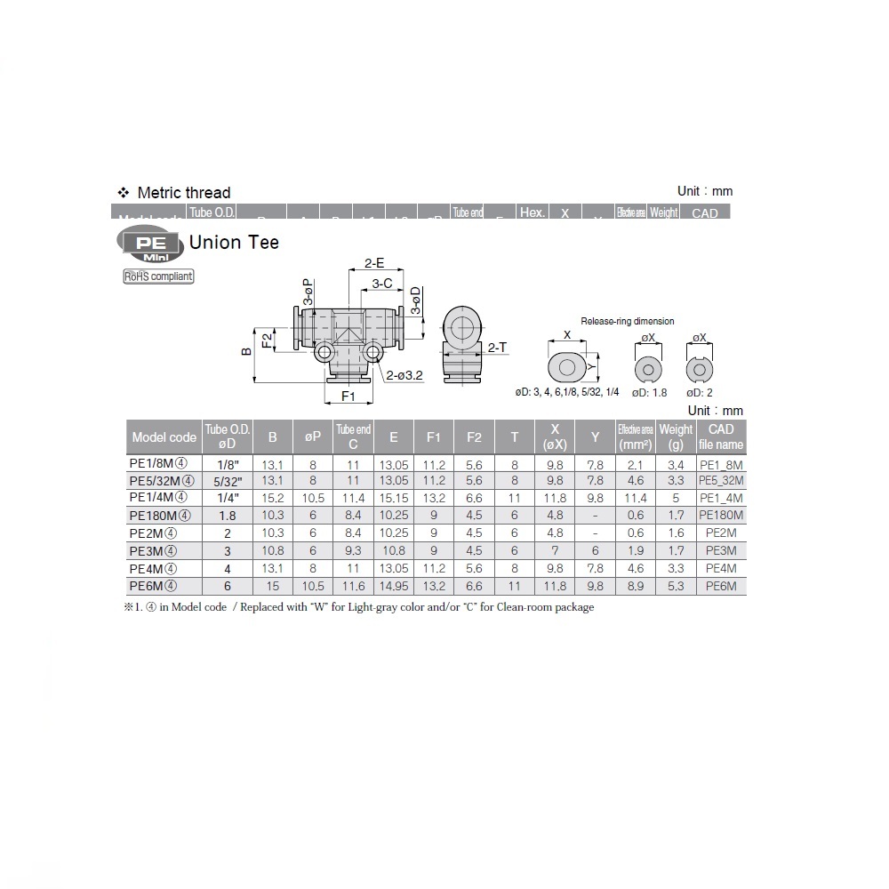 PE3M PISCO MINI PLASTIC PUSH-IN FITTING<BR>3MM TUBE UNION TEE