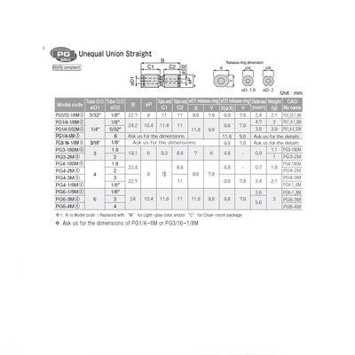 PG5/32-1/8M PISCO MINI PLASTIC PUSH-IN FITTING<BR>5/32" TUBE X 1/8" TUBE UNION REDUCER