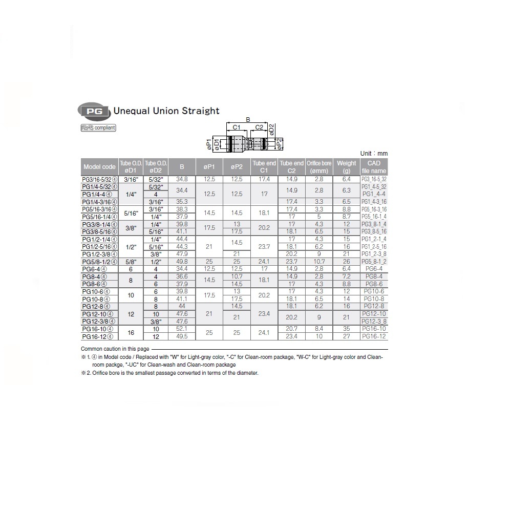 PG10-3/8 PISCO PISCO PLASTIC PUSH-IN FITTING<BR>10MM TUBE X 3/8" TUBE UNION REDUCER
