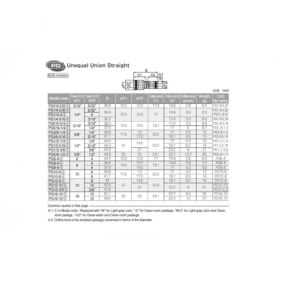 PG10-8 PISCO PLASTIC PUSH-IN FITTING<BR>10MM TUBE X 8MM TUBE UNION REDUCER