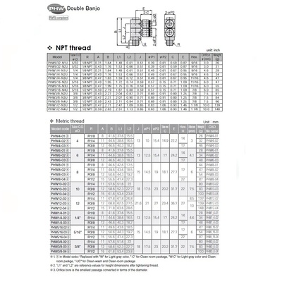 PHW4-01 PISCO PLASTIC PUSH-IN FITTING<BR>4MM TUBE X 1/8" BSPT MALE DBL UNIVERSAL ELBOW
