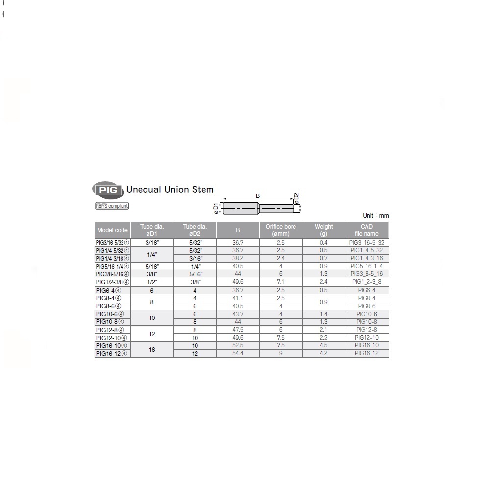 PIG1/4-3/16 PISCO PLASTIC PUSH-IN FITTING<BR>1/4" PLUG-IN X 3/16" PLUG-IN REDUCING NIPPLE