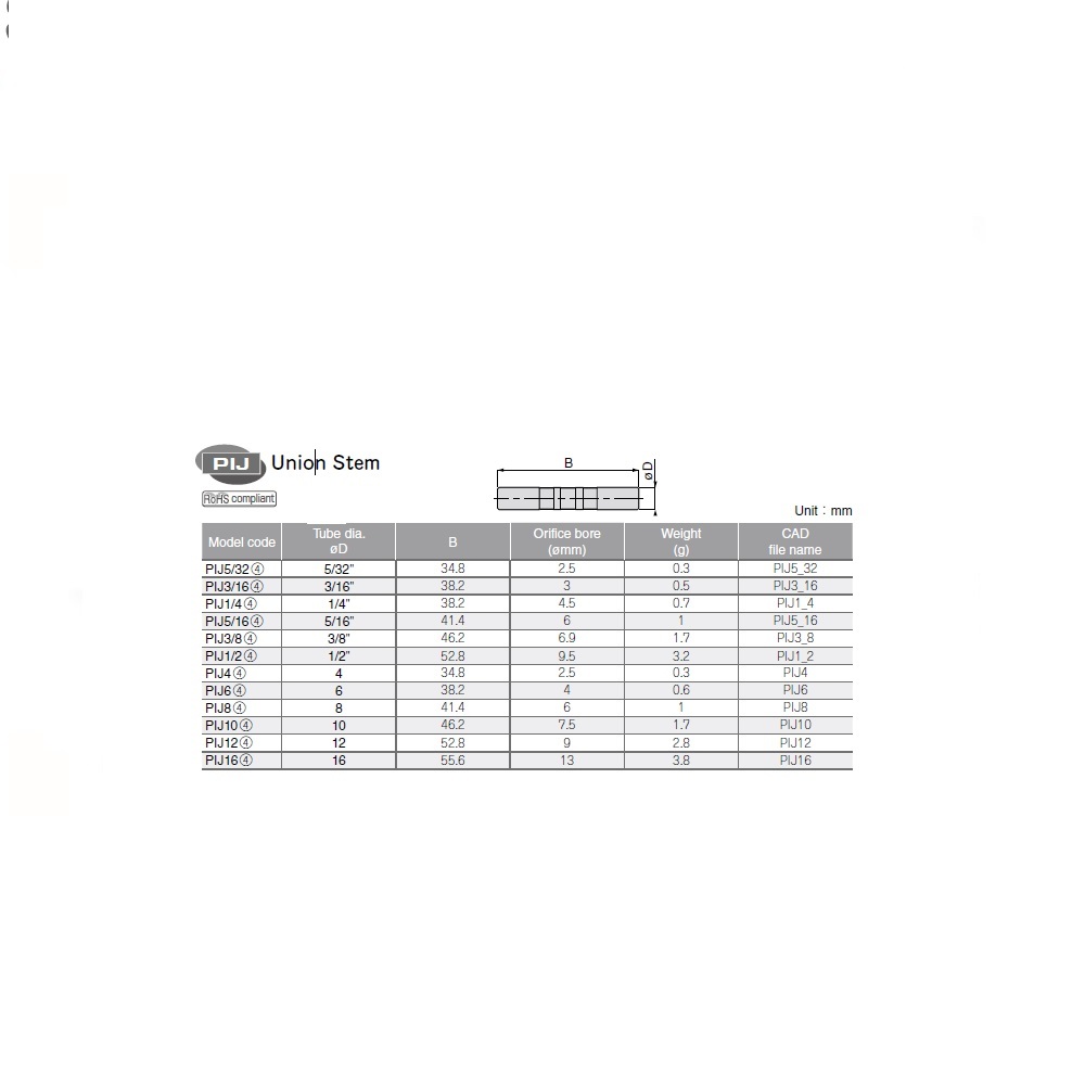 PIJ5/16 PISCO PLASTIC PUSH-IN FITTING<BR>5/16" PLUG-IN NIPPLE