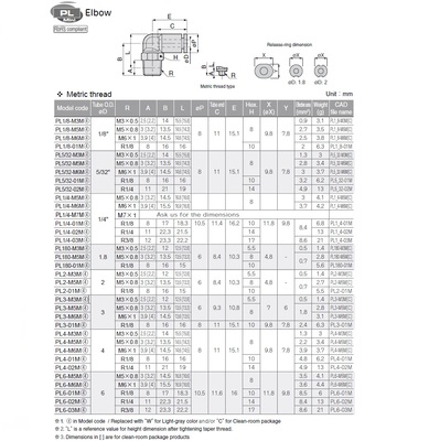 PL3-M3M PISCO MINI PLASTIC PUSH-IN FITTING<BR>3MM TUBE X M3 MALE ELBOW