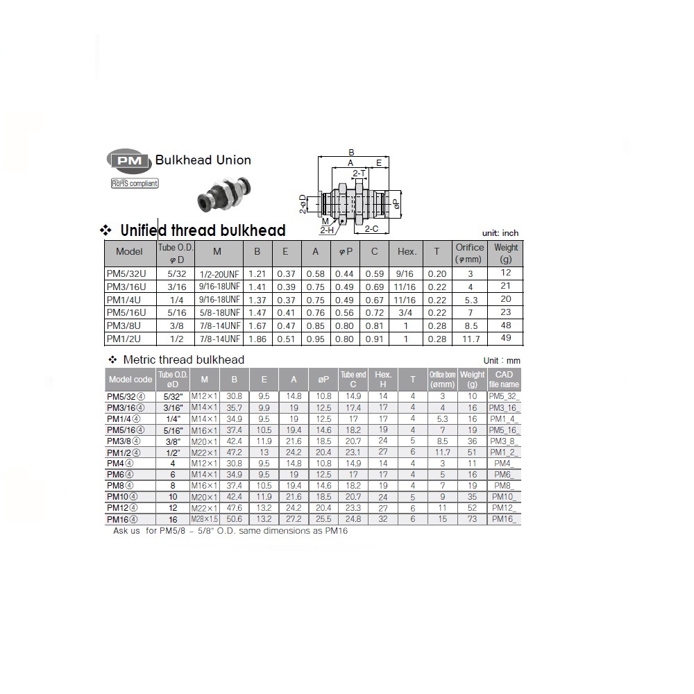 PM8 PISCO PLASTIC PUSH-IN FITTING<BR>8MM TUBE UNION BULKHEAD