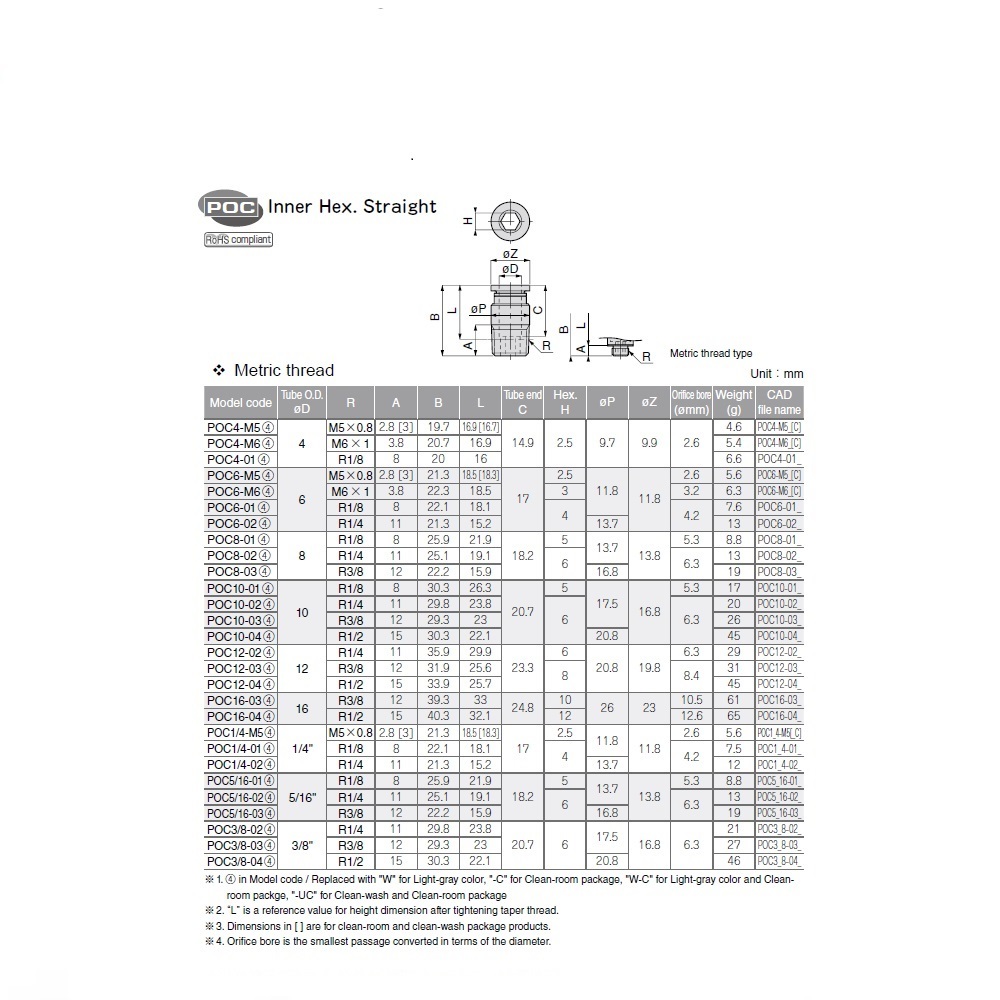 POC5/16-02 PISCO PLASTIC PUSH-IN FITTING<BR>5/16" TUBE X 1/4" BSPT MALE (INNER HEX)