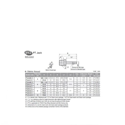 PTJ6-01 PISCO NP BRASS PUSH-IN FITTING<BR>1/8" BSPT MALE X 6MM PLUG-IN STEM