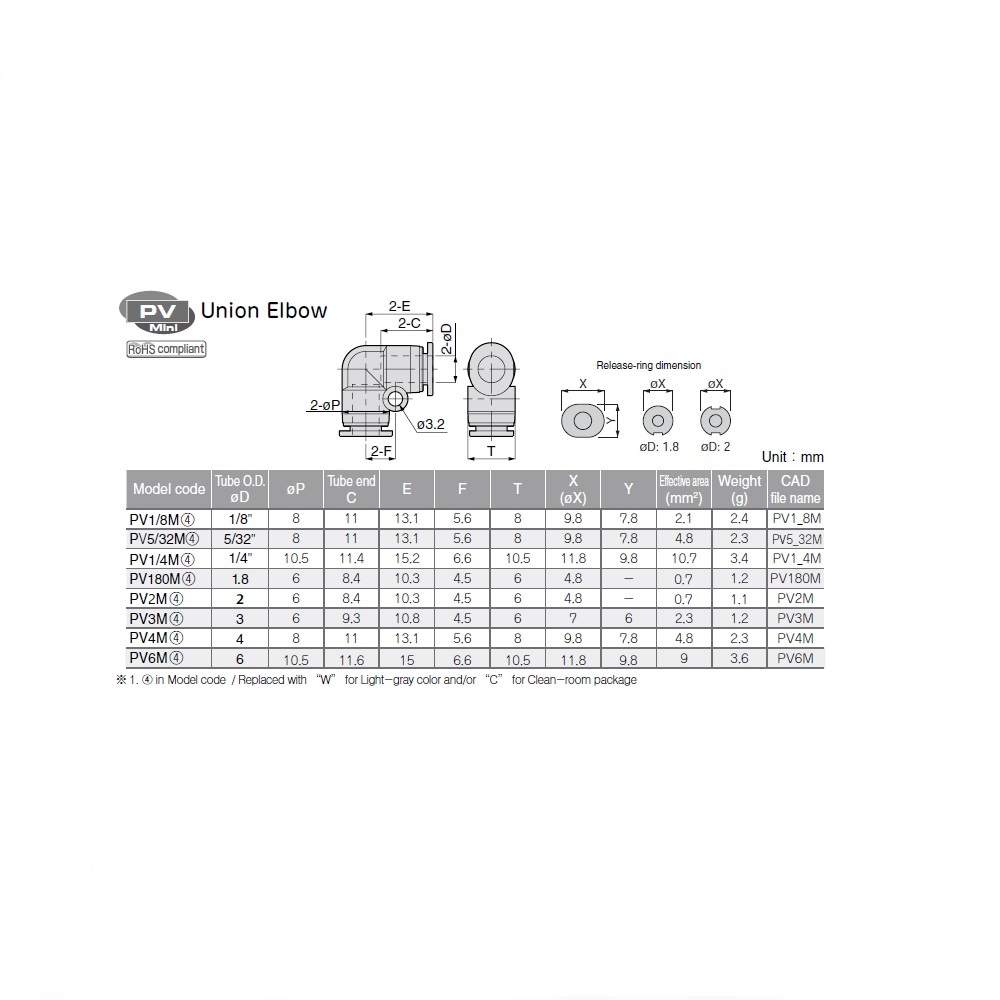 PV3M PISCO MINI PLASTIC PUSH-IN FITTING<BR>3MM TUBE UNION ELBOW