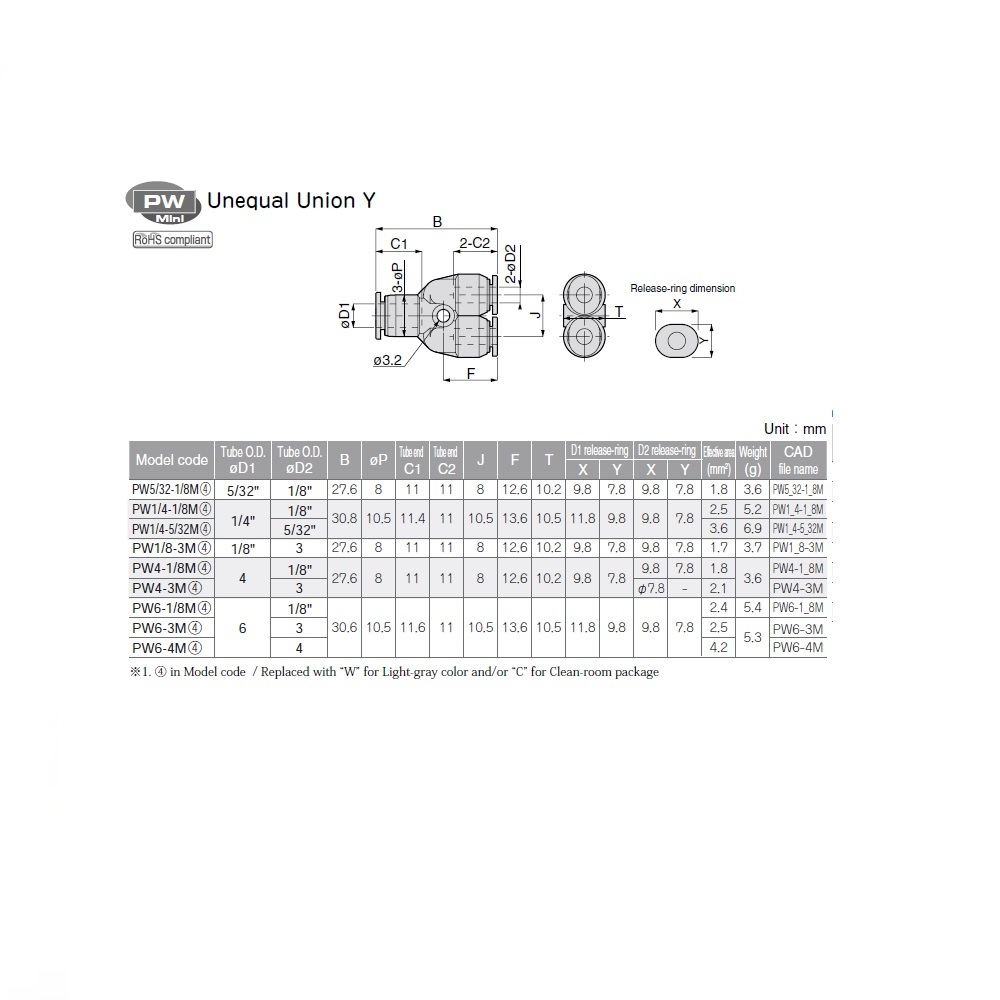 PW1/8-3M PISCO MINI PLASTIC PUSH-IN FITTING<BR>1/8" TUBE X 3MM TUBE(2) UNION "Y"