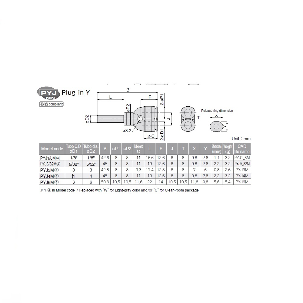 PYJ5/32M PISCO MINI PLASTIC PUSH-IN FITTING<BR>5/32" PLUG-IN X 5/32" TUBE "Y"