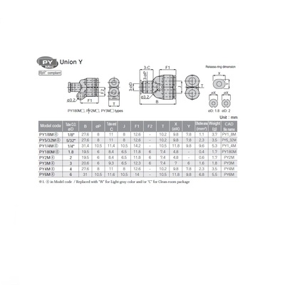 PY1/8M PISCO MINI PLASTIC PUSH-IN FITTING<BR>1/8" TUBE UNION "Y"