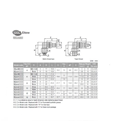 SSL6-M5 PISCO STAINLESS STEEL PUSH-IN FITTING<BR>6MM TUBE X M5 MALE ELBOW