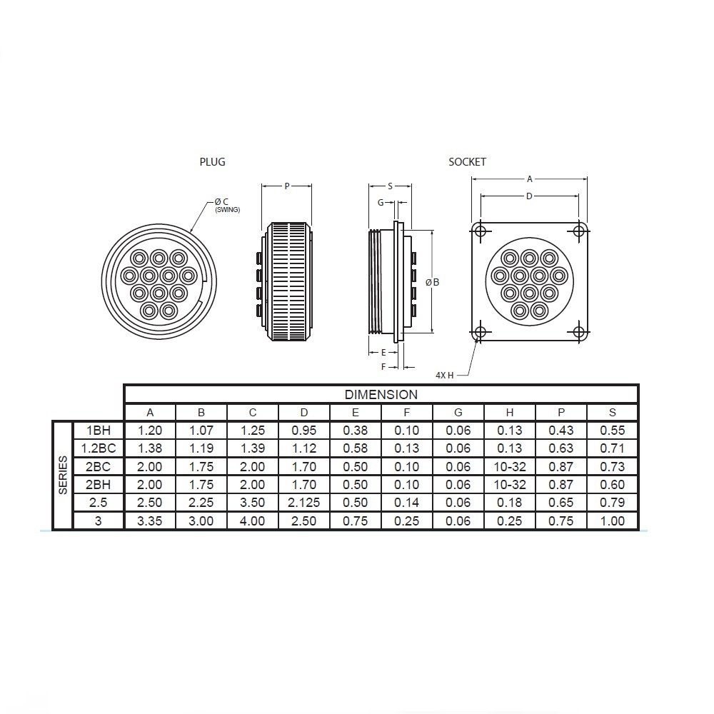 2BH-16S TWINTEC CONNECTOR<BR>16 LINES 1/4" NPT SOCKET