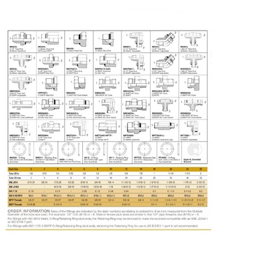 MBP6400-8-4-O-RR AIR-WAY STEEL FITTING<BR>1/4" G MALE X 1/2" 37DEG JIC MALE HEX NIPPLE W/O'RING