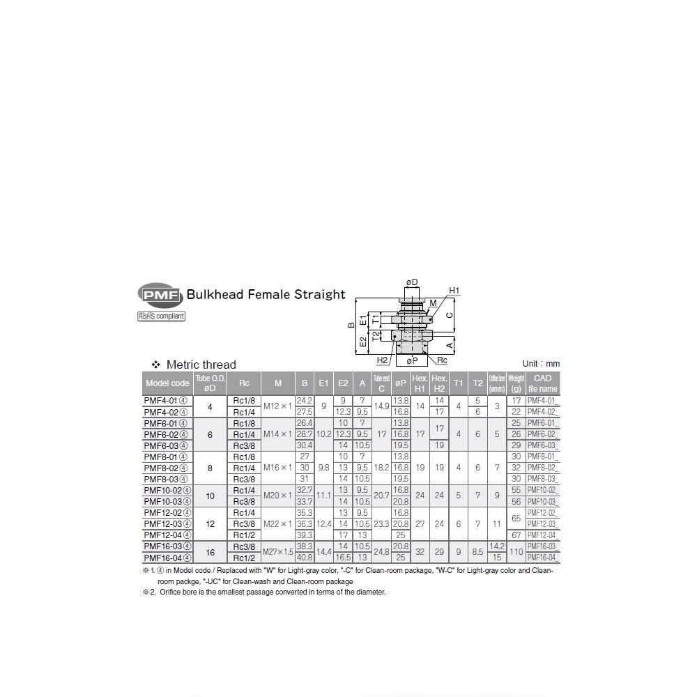 PMF12-03 PISCO PLASTIC PUSH-IN FITTING<BR>12MM TUBE X 3/8" BSPT FEMALE BULKHEAD