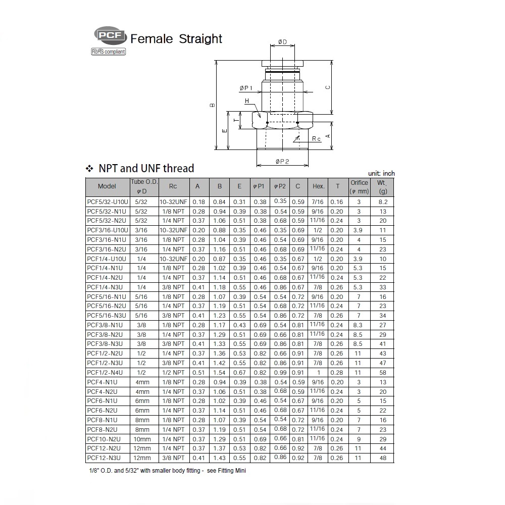 PCF6-02 PISCO PLASTIC PUSH-IN FITTING<BR>6MM TUBE X 1/4" BSPT FEMALE