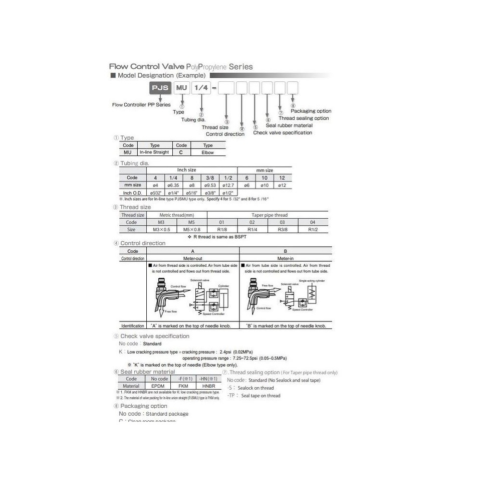 PJSMU8 PISCO POLYPROPYLENE FLOW CONTROL<BR>8MM TUBE INLINE, KNOB ADJ