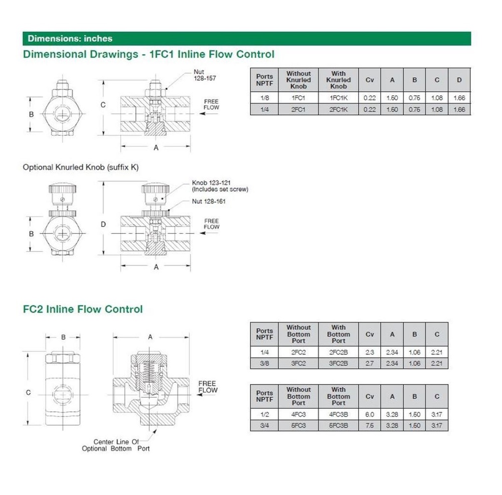 4FC3B NUMATICS/AVENTICS FLOW CONTROL<BR>1/2" NPT FEMALE INLINE BP, SCREW ADJ