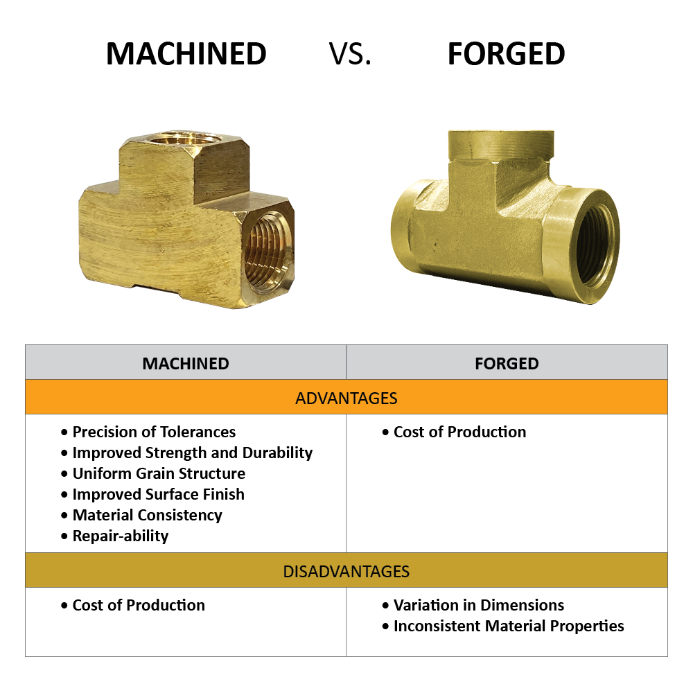 123-N3-N4 FLOFLEX BRASS PIPE FITTING<BR>REDUCING HEX NIPPLE 3/8" MALE X 1/2" MALE NPT
