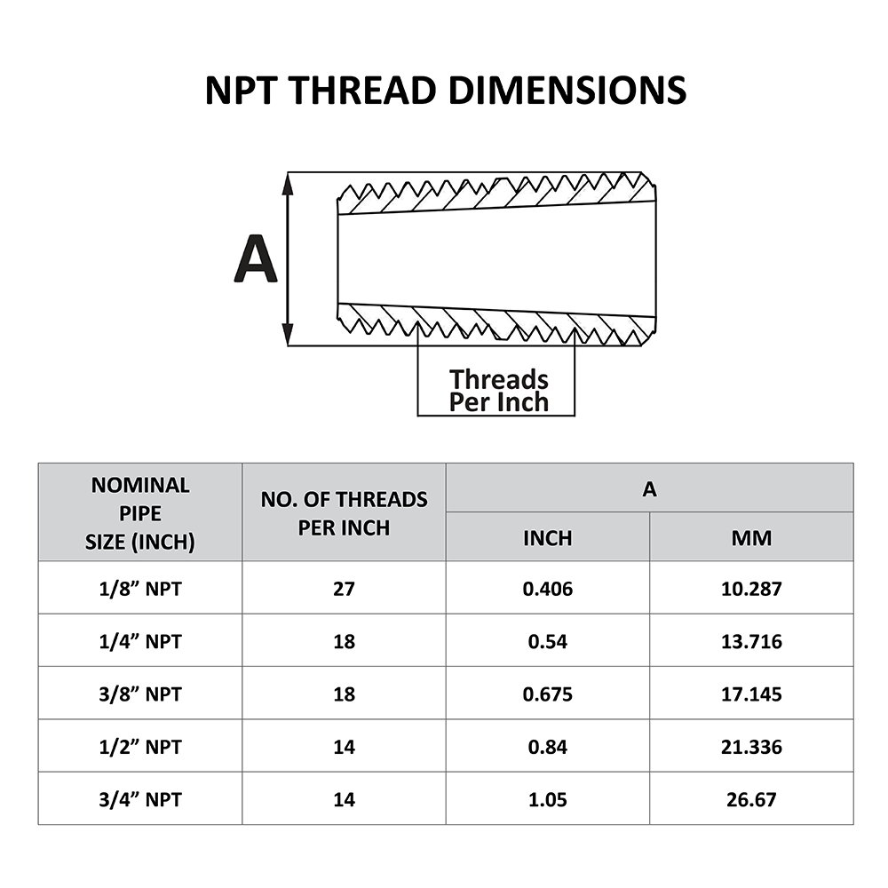 123-N3-N4 FLOFLEX BRASS PIPE FITTING<BR>REDUCING HEX NIPPLE 3/8" MALE X 1/2" MALE NPT