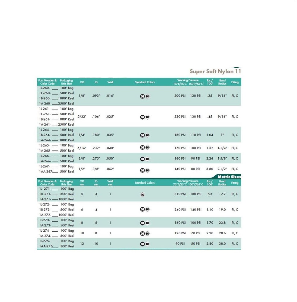 2MC-152-CAT-13-8/8 FREELIN-WADE COIL<BR>PU 2 TUBES 3/8" X .245" 8" TLS 9" WL BLUE/RED