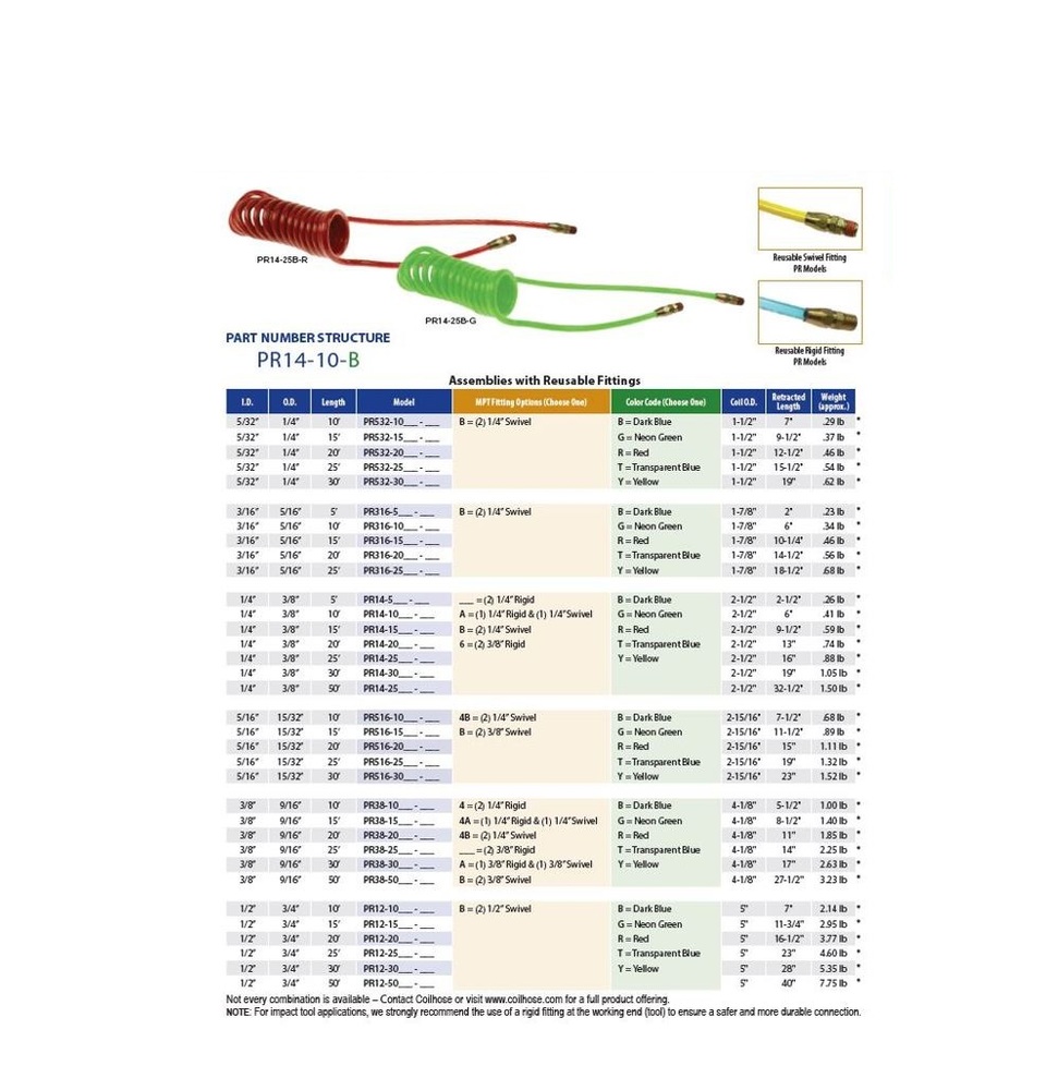 PR38-20A-Y COILHOSE COIL<BR>PU 9/16" X 3/8" 17' WL YELLOW W/3/8" NPT FTNS (RGD/SWL)