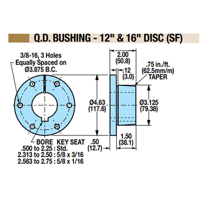 08011175 TOLOMATIC QUICK DISDISCONNECT BUSHING, 12" & 16" DISC DIAMETER, 2.625" BORE