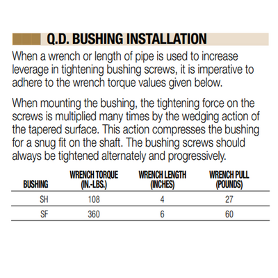 08011175 TOLOMATIC QUICK DISDISCONNECT BUSHING, 12" & 16" DISC DIAMETER, 2.625" BORE
