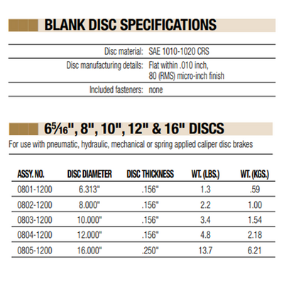 08031200 TOLOMATIC BLANK BRAKE DISC, 10" DISC DIAMETER