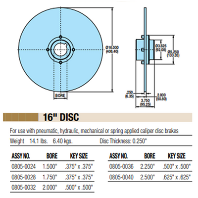 08050040 TOLOMATIC FIXED HUB DISC ASSEMBLY, 16" DISC DIAMETER, 2.5" BORE, 0.25" THICKNESS