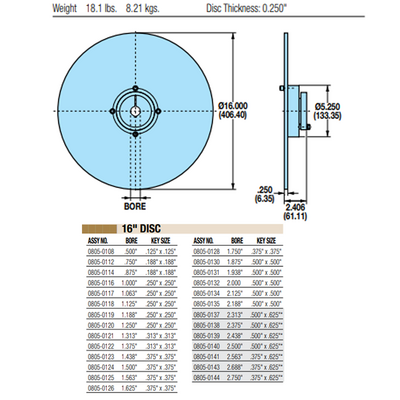 08050140 TOLOMATIC BRAKE FIXED HUB DISC WITH QUICK DISDISCONNECT, 16" DISC DIAMETER, 2.5" BORE, 0.25" THICKNESS