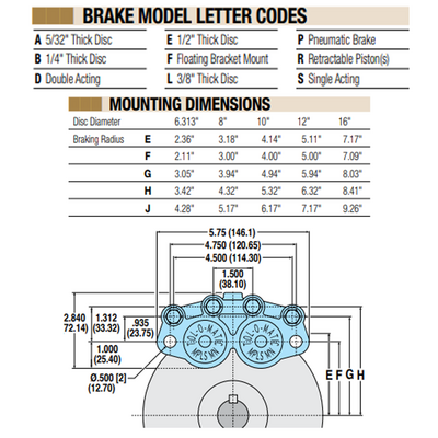 07350300 TOLOMATIC PNEUMATIC CALIPER BRAKE, DOUBLE ACTING, FIXED MOUNT - FIXED DISC, 1/2" THICK, (P220DE)