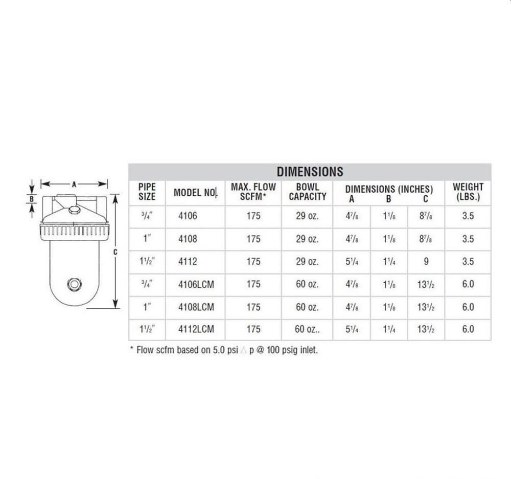 4112LCM ARROW LUBRICATOR<BR>1 1/2" NPT W/60 OZ. MET BWL