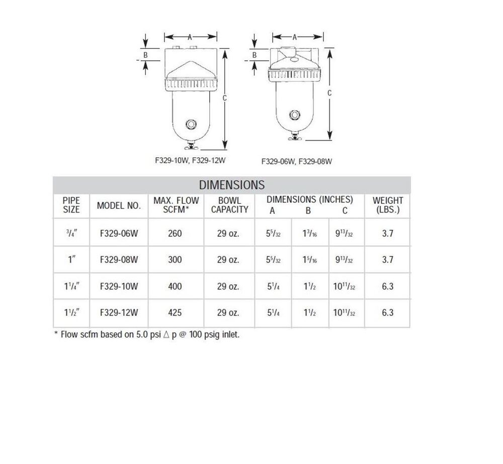 F329-08F ARROW HIGH FLOW PARTICULATE FILTER<BR>1" NPT, 40MIC, MB & FD