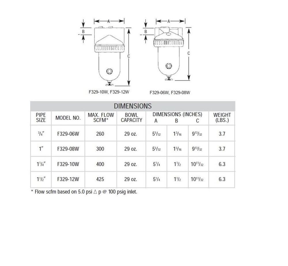 F329-10KW ARROW HIGH FLOW PARTICULATE FILTER<BR>1 1/4" NPT, 40MIC, MB W/SG