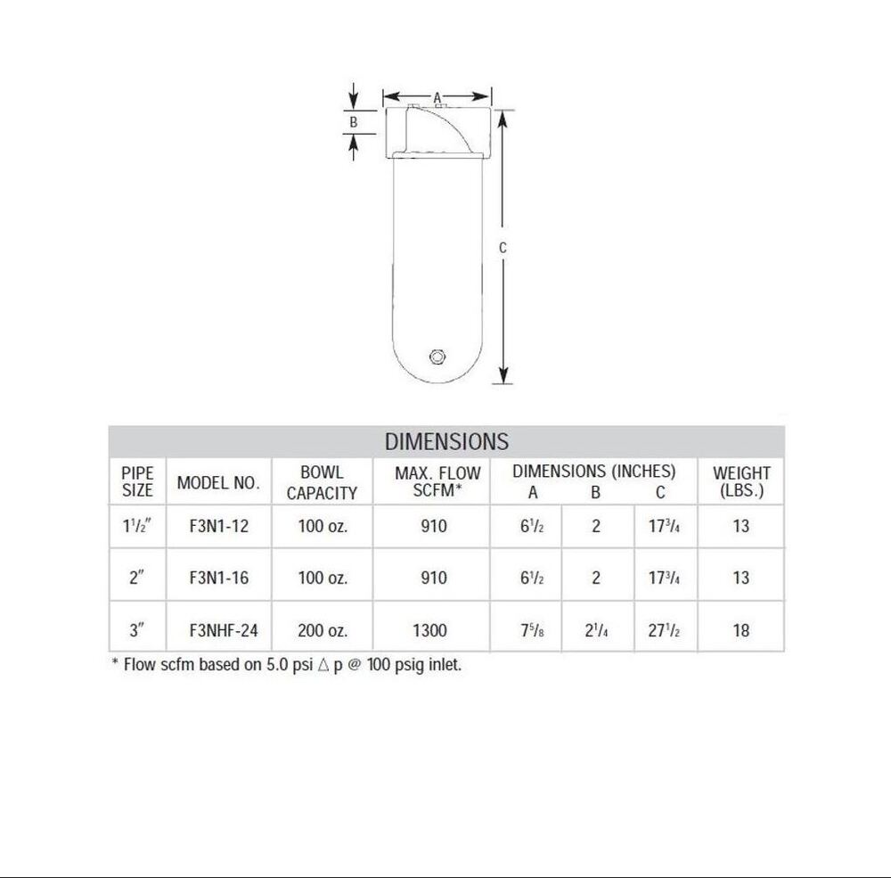 F3N1-16 ARROW HIGH FLOW PARTICULATE FILTER<BR>2" NPT, 40MIC, MB