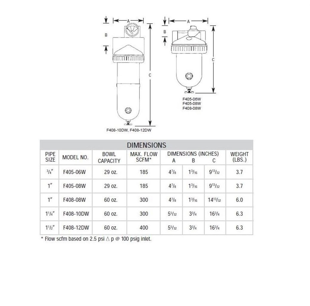 F408-12F ARROW HIGH FLOW OIL REMOVER FILTER<BR>1 1/2" NPT, .9MIC, MB & FD