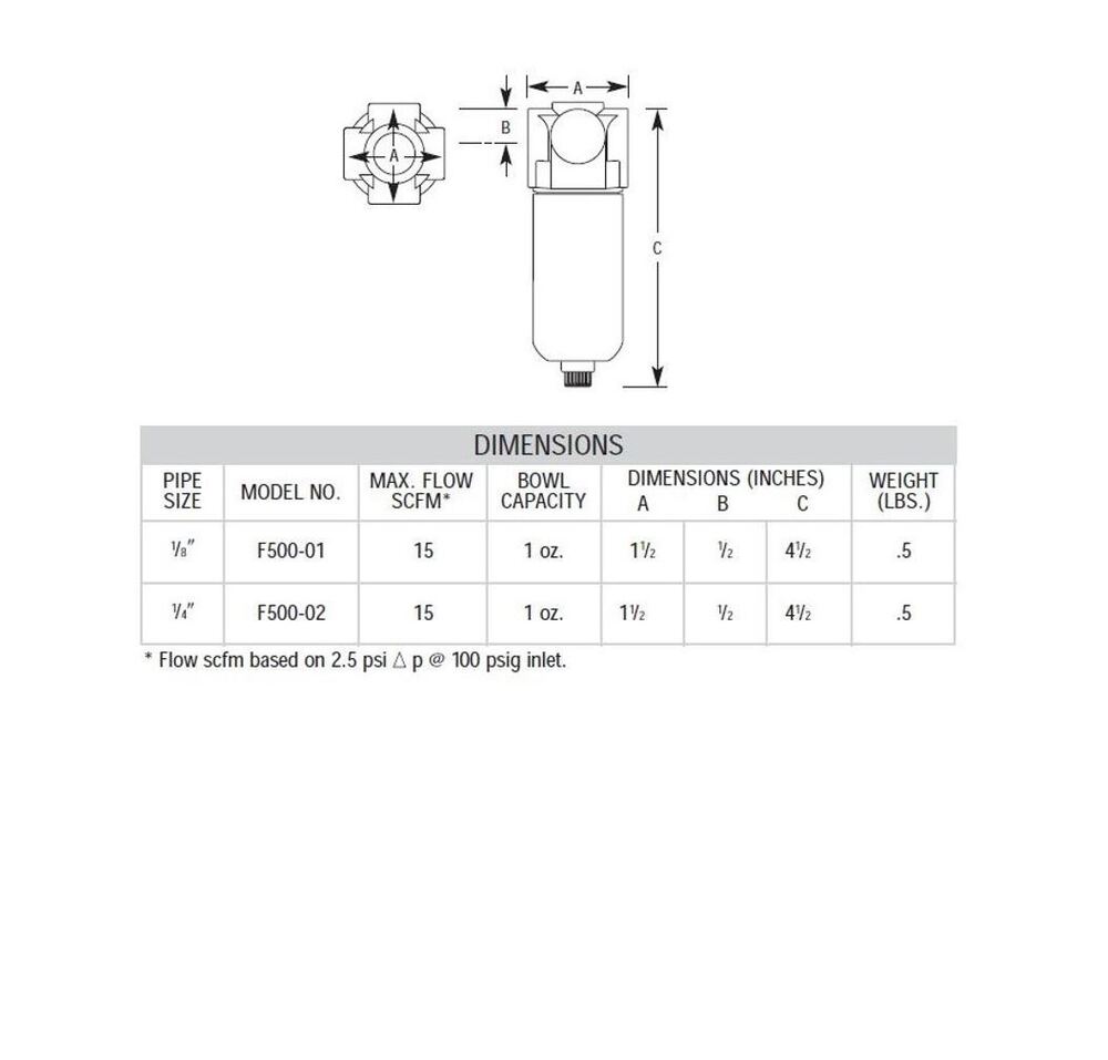 F500-02 ARROW MINI COALESCING FILTER<BR>1/4" NPT, .03MIC