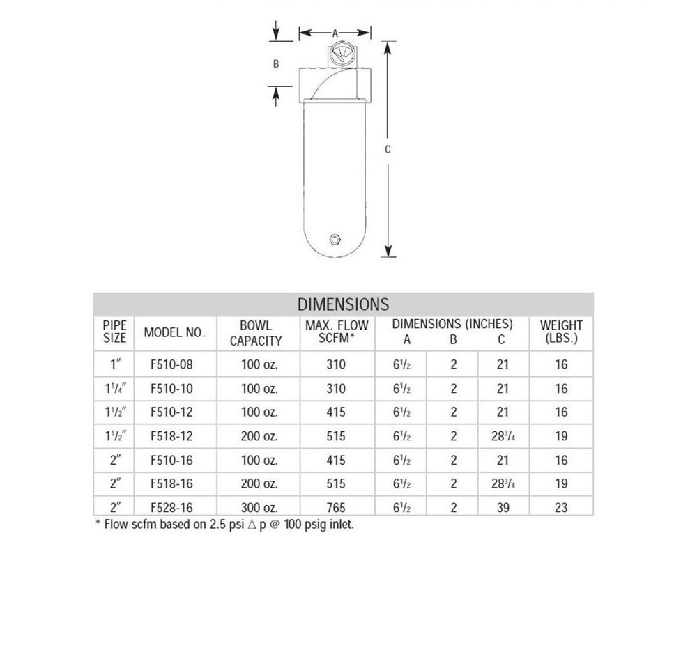 F510-08 ARROW HIGH FLOW COALESCING FILTER<BR>1" NPT, .03MIC, MB