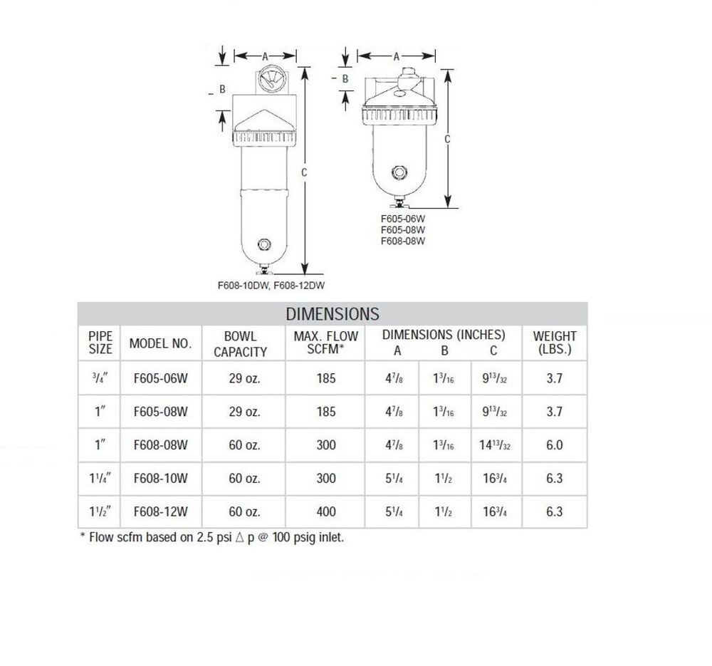 F605-08 ARROW HIGH FLOW ADSORBER FILTER<BR>1" NPT, CHARCOAL WRAP, MB