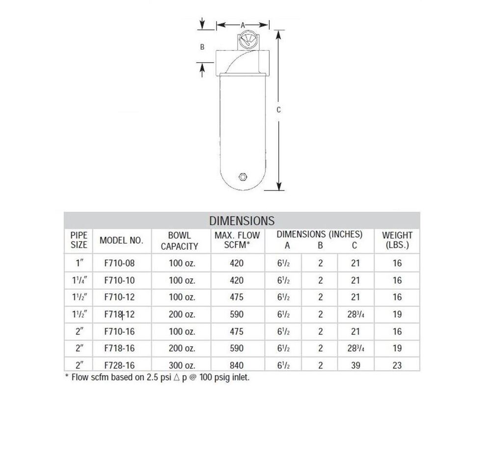 F710-10 ARROW HIGH FLOW COALESCING FILTER<BR>1 1/4" NPT, .03MIC, MB