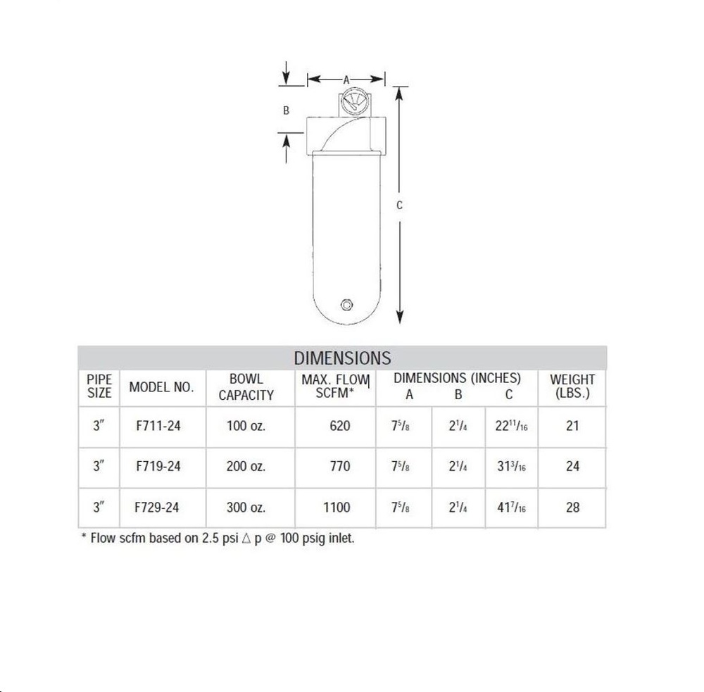 F729-24 ARROW HIGH FLOW COALESCING FILTER<BR>3" NPT, .03MIC, MB