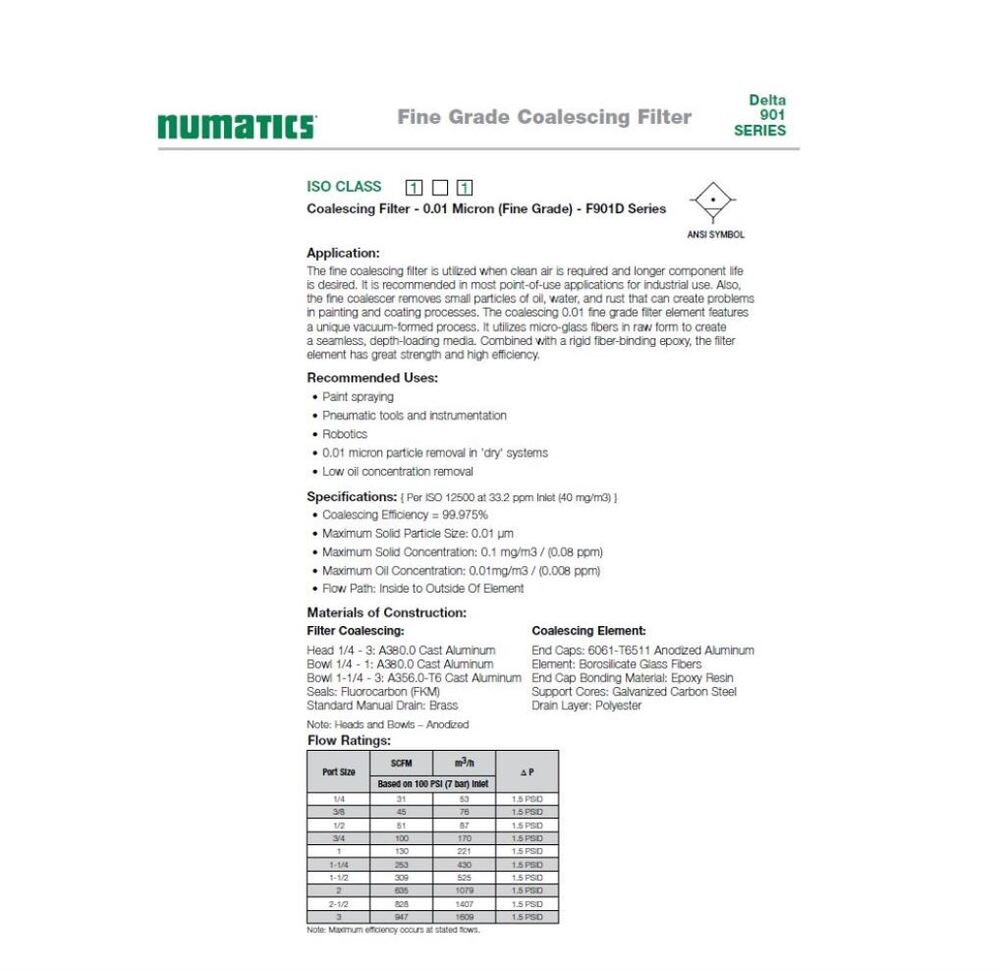 F901D-08AGZ NUMATICS/AVENTICS COALESCING FILTER<BR>901 SERIES 1" NPT, .01MIC, AD, PD GAUGE