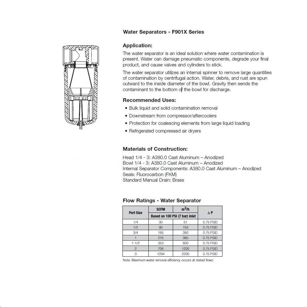 F901X-06Z NUMATICS/AVENTICS WATER SEPARATOR<BR>901 SERIES 3/4" NPT